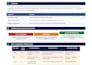 develop a professional risk register and grc documentation for audit readiness